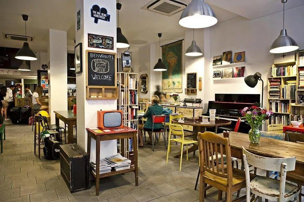 Ostello Bello Milano Centrale Hostel